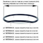 Protection Adhérente à clipper 22 pouces pour main courante fauteuil roulant 489 mm  / 486-501 noir