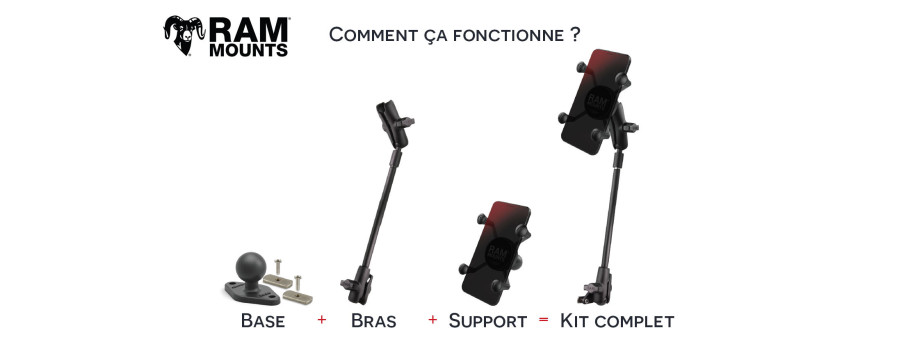 Bases, Bras,Supports & pièces RAM MOUNTS